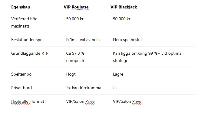roulette vs black jack